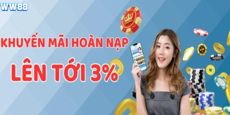 Khuyến mãi KUBET hoàn trả cá cược tại nhà cái